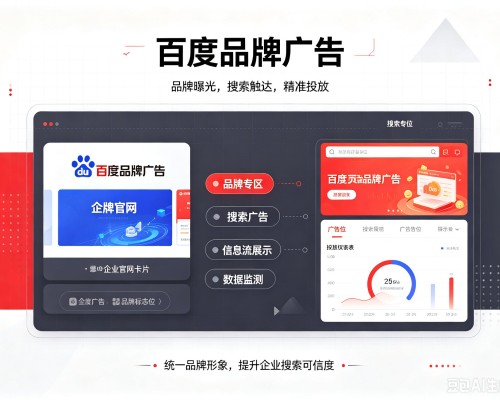 策勒百度品牌广告